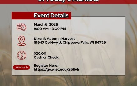 Checking Your Farm Pulse in Today’s Markets